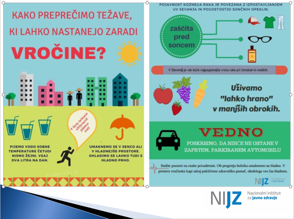 NASVET NIJZ, KAKO RAVNATI V VROČINI